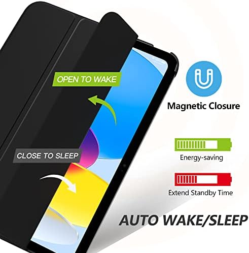 for iPad (A16) 11th Generation Case 11 Inch 2025, iPad