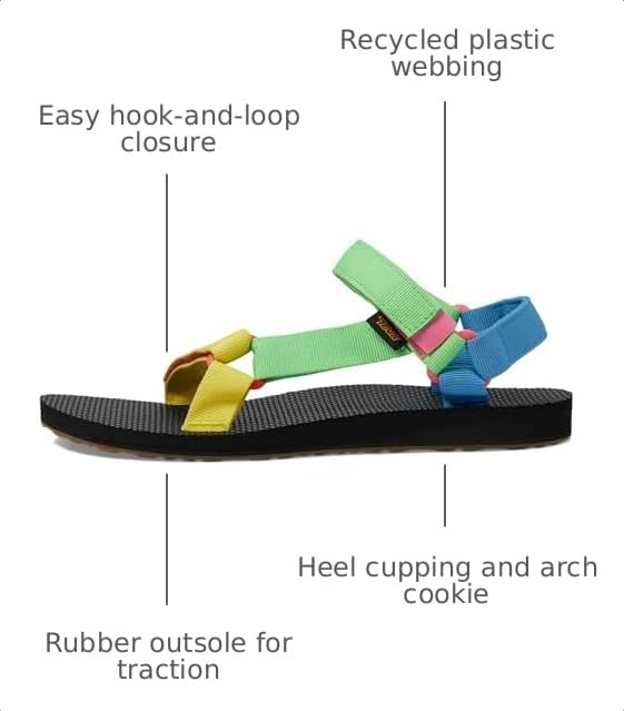Image of Teva womens Universal Slide