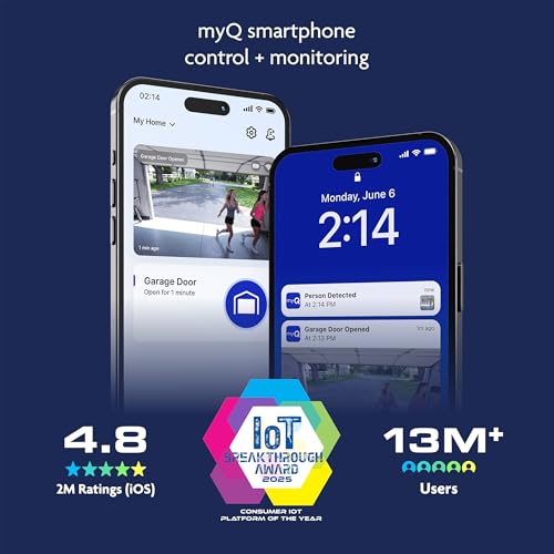 Smart Garage Door Opener with Camera