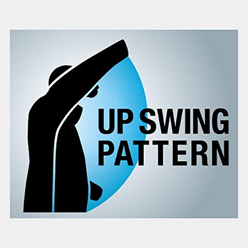 Amazon.co.jp: シマノ(SHIMANO) フィッシング用スーツ DSアドバンス