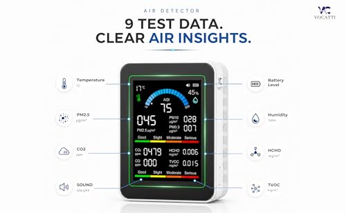 Image of 10-in-1 Indoor Air Quality Monitor with AQI, CO₂, TVOC, HCHO, PM2.5, PM10, PM1.0, Temperature & Humidity | 2000mAh Rechargeable Type-C Air Quality Detector | Portable Pollution Meter.