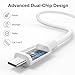 iPad Charger Fast Charging - 20W USB C Charger Block with 10FT & 6FT Long Type C Cable for iPad Pro 13/12.9/11 inch, iPad A16 11th/10th Generation, iPad Air 13/11 inch M3/M2/5th/4th, iPad Mini 7th/6th