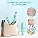 Mouthwash Travel Size - Portable Packets to Go, Alcohol & Fluoride Free Fresh Mint Mouthwash Strips for Superior Oral Hygiene,Disposable Packs (Pack of 20)