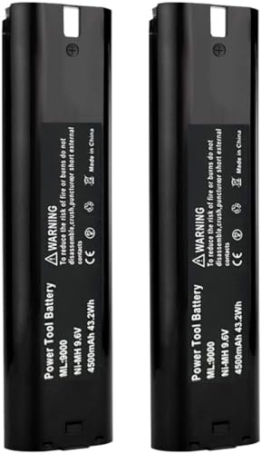Etklavc 4500mAh 9.6V Makita Battery 2-Pack