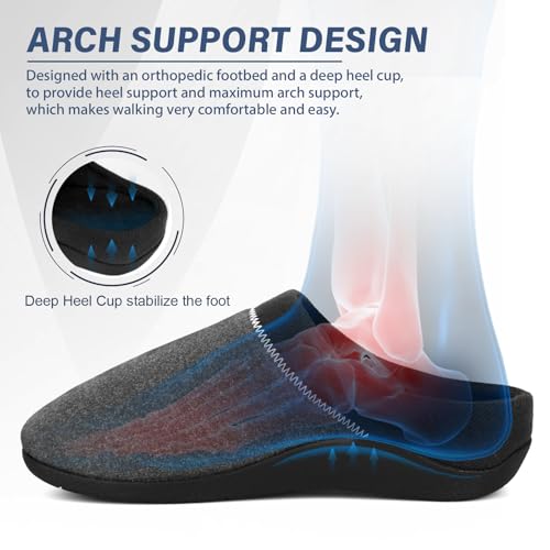 Image of ERGOfoot Orthopedic Slippers with Arch Support for Women Men | Orthotic House Shoes for Plantar Fasciitis, Heel Pain Relief, Slip on Clog with Anti-Skid Rubber Sole