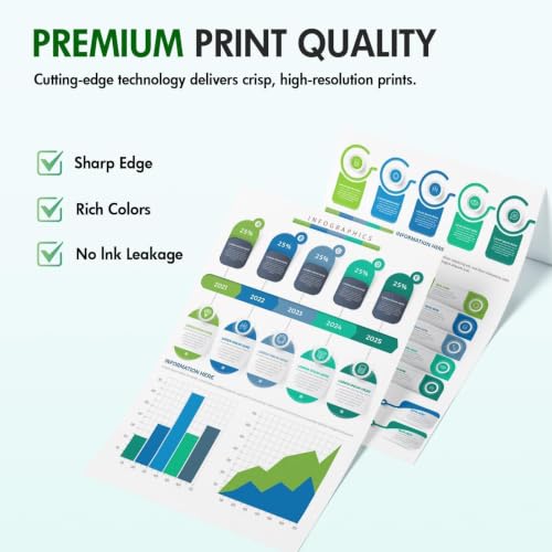 Image of 923XL 923 8130e 8125e Ink Cartridges Combo Pack for HP Printers with Chip