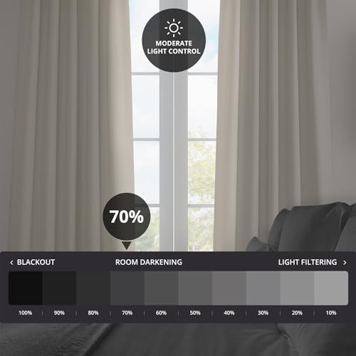 Hpd Half Price Drapes BOCH-LN1856-96 Faux Linen Textured Room Darkening Curtains thumb #2