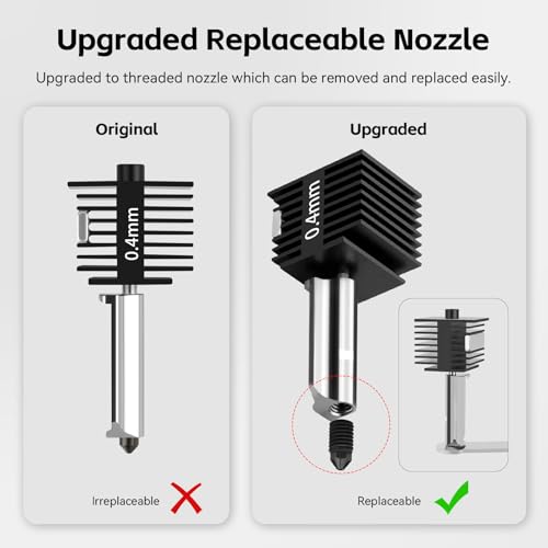 A1 Mini High Temp&Fast Speed Hotend 0.4mm avec Groove and Wrenches Buse en Acier Trempé+Bloc Chauffant en Laiton Chromé+Chaussette en Silicone Compatible with Bambu Lab A1&A1 MiniI mprimantes 3D 4 A1 Mini High Temp&Fast Speed Hotend 0.4mm avec Groove and Wrenches Buse en Acier Trempé+Bloc Chauffant en Laiton Chromé+Chaussette en Silicone Compatible with Bambu Lab A1&A1 MiniI mprimantes 3D – Image 5