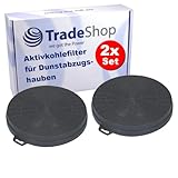 Trade-Shop