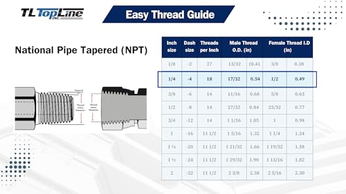 Image of TL70 1 /4 inch NPT Thread Hydraulic Coupler Set ISO 7241-B 1 /4 body Poppet Bobcat Skid Steer Coupling with Dust Caps