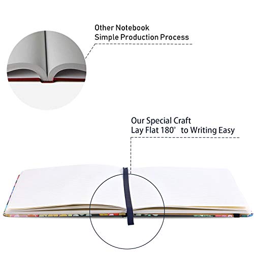 Ruled-Notebook-Journal-Lined-Journal-84-X-58-Hardcover-Page-mark-Thick-Back-Pocket-Lay-Flat-360-to-Write-Easy-with-Premium-Paper-Ruled-Journal-Perfect-for-School-Office-Home