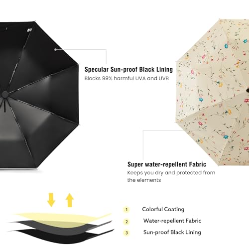 Image of G4Free UPF 50+ UV Protection Large Travel Umbrella 46 Inch Auto Open Close Windproof Sun Blocking Umbrella