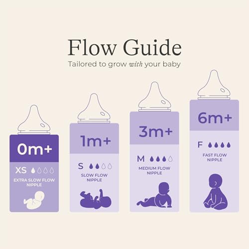 Lansinoh Anti-Colic Baby Bottles for Breastfeeding Babies, 5 Ounces, 4 Count, Includes 4 Extra Slow Flow Nipples, Size XS