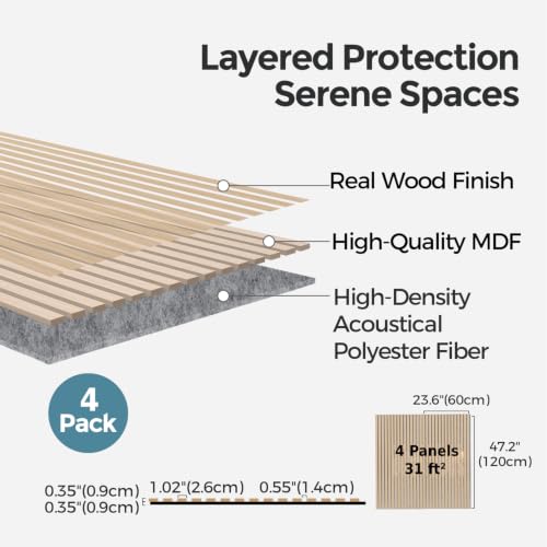Image of AKUMAX Extra-Thick 0.7 inch Wood Slat Acoustic Wall Panels, 4 Pack 47.2 inch x 23.6 inch, 31 ft, NRC 0.80 Sound Absorbing 3D Slat Wall Paneling with Real Wood Veneer, E0 MDF and PET Felt, Classic Oak