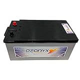 WccSolar Ofrece Batería solar 12v ciclo profundo 250Ah Solar Fotovoltaica Sin mantenimiento