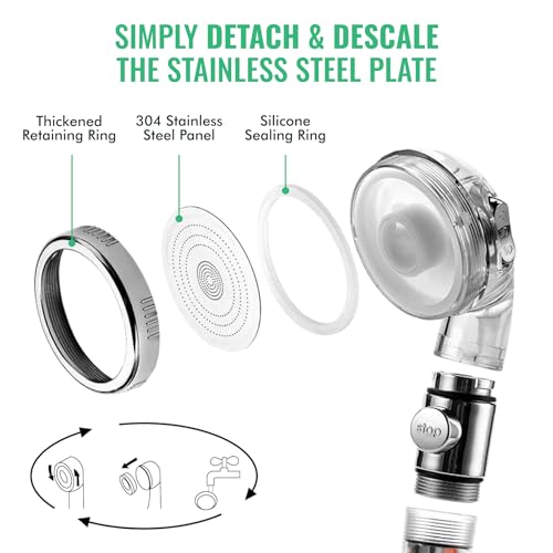 Original StoneStream Filtered Shower Head, Eco Power High Pressure Water Softener Showerhead with ON/OFF switch and Spa like Ionic beads for Dry Skin & Hair — 3 Spray Settings