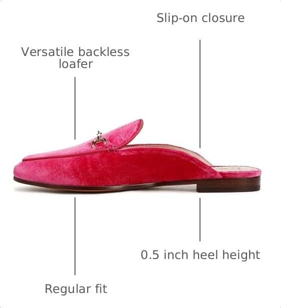 Image of Sam Edelman Women's Linnie Flat Mules