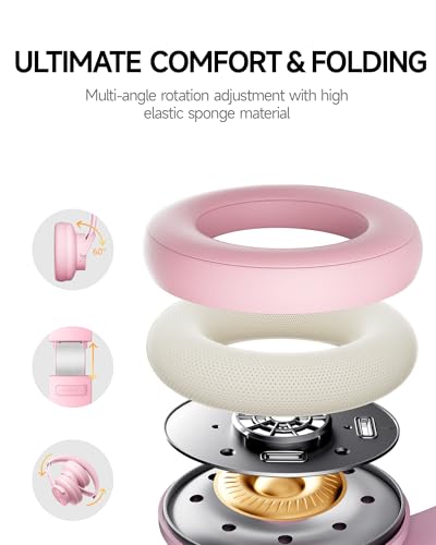 Image of Picun B8 Headphones Wireless Bluetooth, 120H Bluetooth Headphone Over Ear with 3EQ Music Modes, Hands-Free Calls, Deep Bass Headphones for Travel Home Office Cellphone PC (Pink)