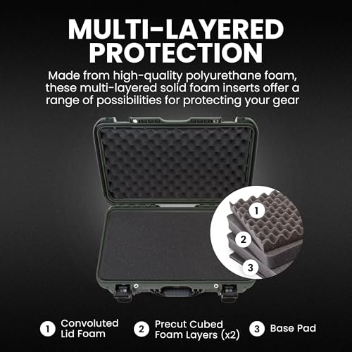 Maleta protectora NANUK 935 con espuma para cámara y lentes miniatura 3