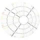 Séparateur de cercles pour poterie : créez sans effort des sections d'argile parfaitement formées et uniformément divisées