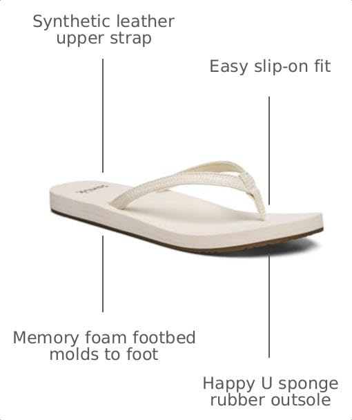 Image of Sanuk Yoga Joy Womens Flip Flops | Yoga Mat Footbed | Sandals for Women | Womens Yoga Sandals | Women's Beach Sandals