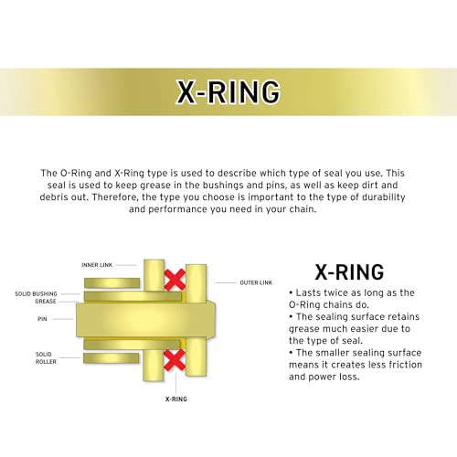 Image of NICHE Gold 520 X-Ring Chain 76 Links with Connecting Master Link