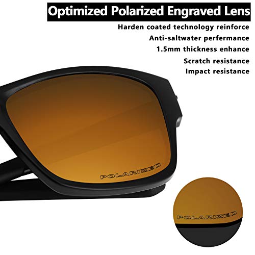 Image of Alphax Polarized Replacement Lenses for Oakley Si Speed Jacket OO9228 Sunglasses - Glare Reduction | Precision Cutting