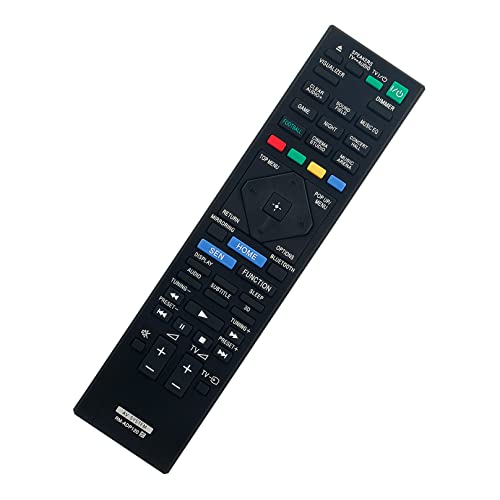 RM-ADP120 Replaced Remote Control - Image 2