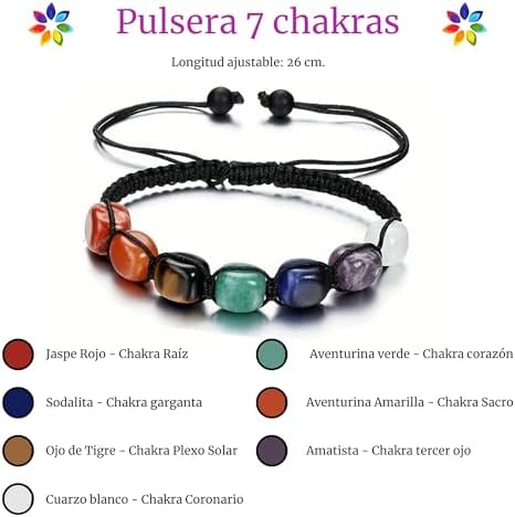 Pulseras 7 Chakras de Piedras Naturales 41 wgjDHQeL. AC SR38. SL1000