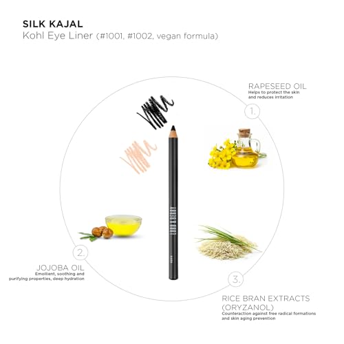 Lord & Berry Silk Kajal Lápiz Delineador Nude 1 Unidad miniatura 5