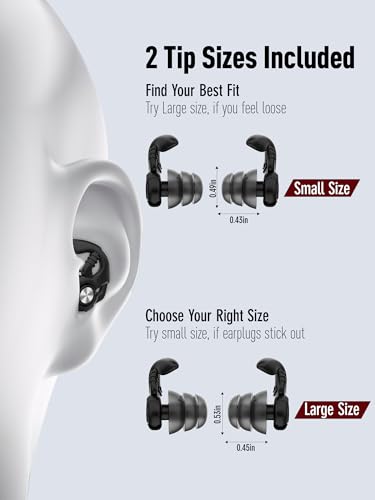 Softvox High-Protection Motorcycle Earplugs