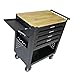 LULUINSHINE 4 Drawers Multifunctional Tool CART with Wheels and Wooden TOP (Black + Metal)