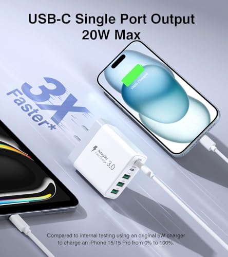 5-Port