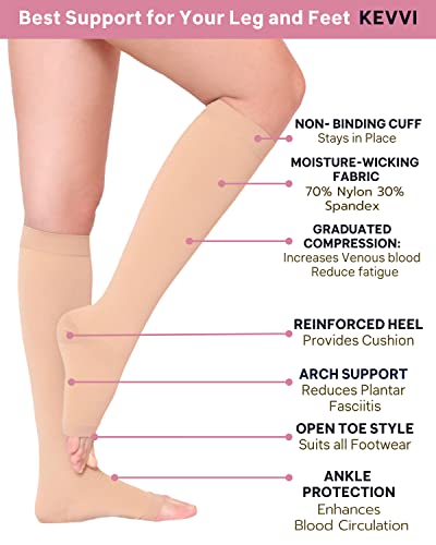 KEVVI - Knee High Support Hose Compression Socks 20-30 Medical Support Hose Compression Stockings for Women Ted Hose 2 pairs - Image 6