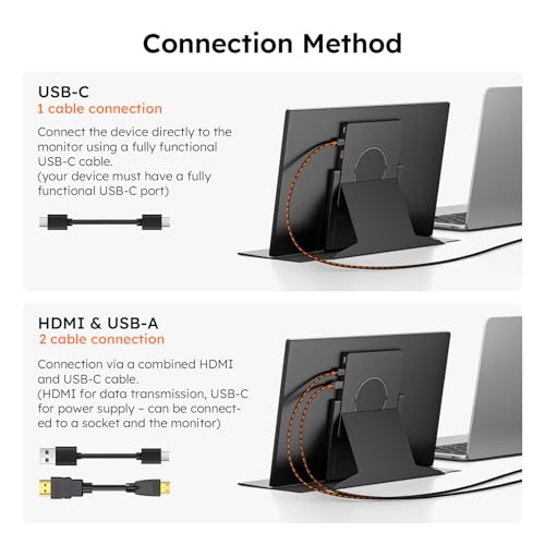 Image of 15.6 inch Portable Monitor with Smart Cover, FHD 1080P IPS Travel Monitor for Laptop, Built-in Speaker& Stand, USB-C&Mini HDMI Screen Extender for Laptop Mac PC Phone Xbox PS4 /5 Switch with Stand Case