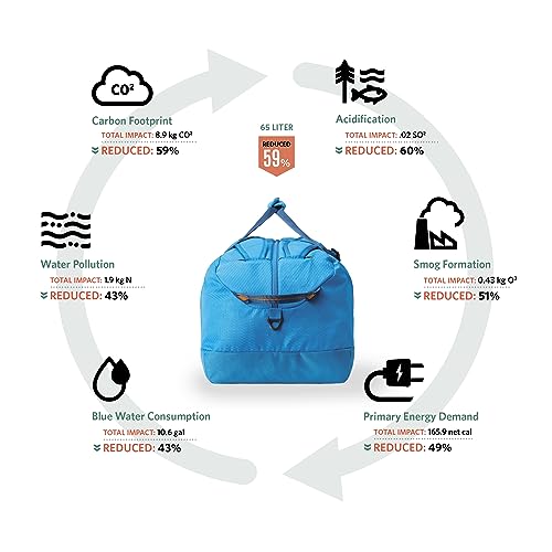 Gregory Supply 90L Adventure Travel/Gear Organization Duffel Bag, Tuckable Backpack Straps, Packable, Water-Repellent, Obsidian Black3