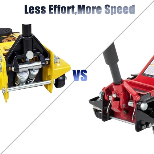 Torin TAM830008-1 Hydraulic Low Profile Floor Jack, JackBoss Super Heavy Duty Car Jack, (6,000 lb.) Capacity, Yellow