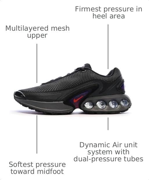 Image of Nike Men's Air Max Dn Sneaker