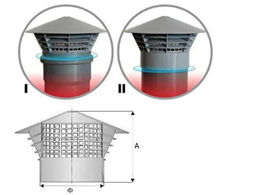 Entlüftungshaube - Dunsthut - Dachentlüfter original ’Univent’ DN 160/150 für Montage in das Rohr (150 mm)