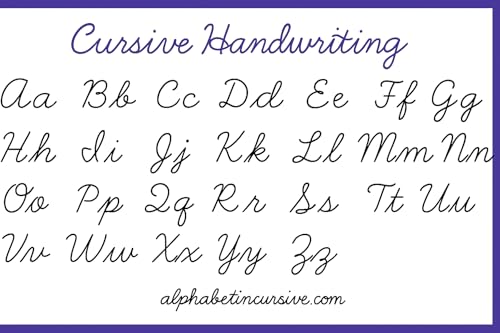 Mastering Cursive Alphabets: A Guide to Elegant Writing