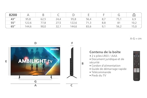 Philips Ambilight 65PUS8200 TV 65" 4K LED Titan OS - photo 4