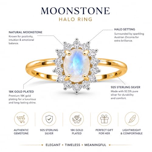 Image of Princess Diana Inspired Halo Birthstone Ring for Women Girls | Pure 925 Sterling Silver with AAA+ Natural Gemstone | 18K Gold-Plated | Best Gift for Birthday, Anniversary, or Valentine�s Day