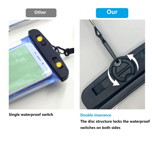 FURICH Custodia Impermeabile Smartphone Borsa, 2