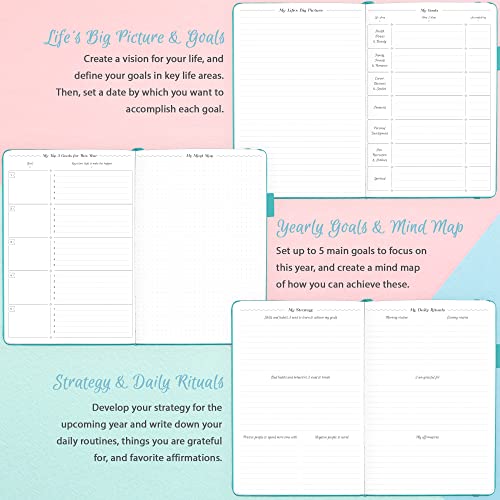 Gogirl Weekly Schedule Planner – Undated Hourly Work & Life Planner With Time Slots – Vertical Agenda Organizer For Daily Time Management & Productivity – A5 Size, 5.8″X8.3″, Hardcover (Turquoise) #TOP4