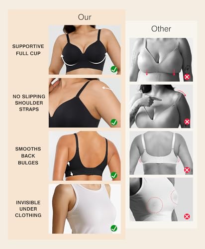 Image of Popilush Bras for Women No Underwire Comfortable Bralettes Plus Size Bra