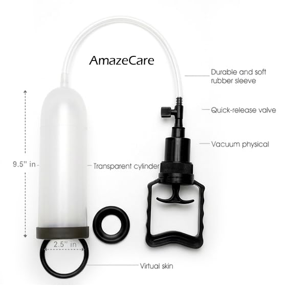 Image of Personal Care Suction Wellness Manual Therapy Device Pump with 2 soft ring air release
