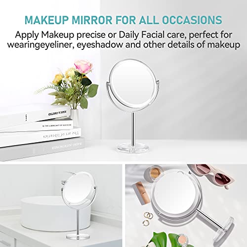 Miyadiva 20X Magnifying Makeup Mirror,Double Sided 1X & 20X Magnifying Mirror With Stand,Tabletop Magnified Vanity Mirror With 360°Rotation For Bathroom Or Bedroom 7.8 Inch #TOP6