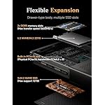 MINISFORUM AMD Ryzen 9 9955HX Barebone with MS-A2 Mini PC (16C/32T, up to 5.4GHz),PCIe×16, HDMI/2x USB-C (8K@60Hz), 2X SFP+ 10G, 2X 2.5G LAN, 3X SSD M.2 (2280/22110/U.2),NO RAM/SSD/OS - Image 3