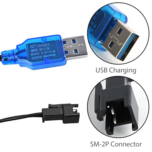 Tratamientos, Compra de libro digital Imagen adicional