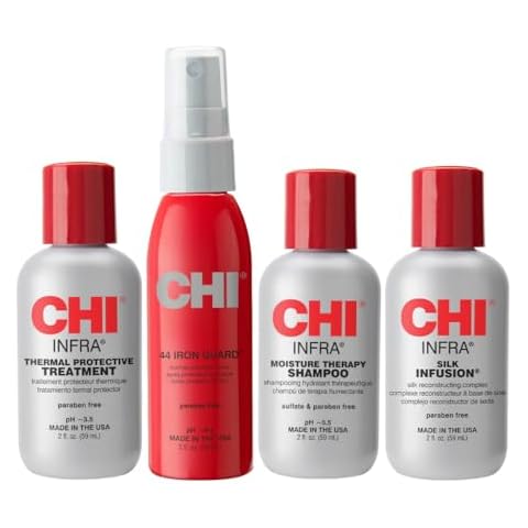 CHI Essentials Kit for Moisture and Shine Cover